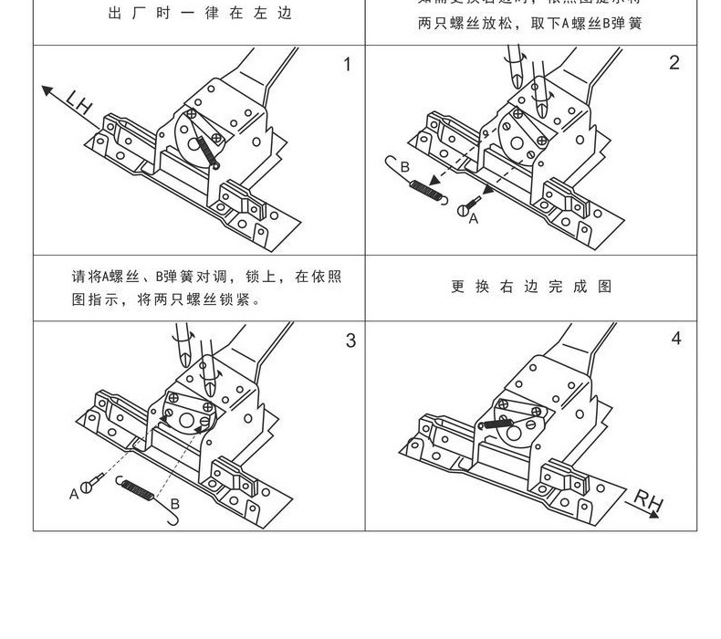 pg电子娱乐平台五金RDA-32 平推式逃生推杠锁