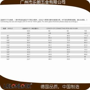 玻璃连接件、固定件怎么选择？